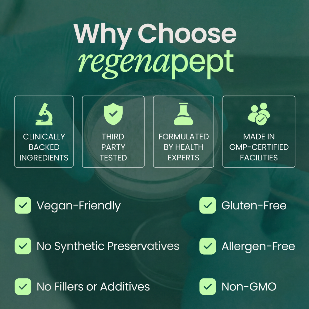 Regena+ Support™